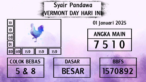 Prediksi Vermont Day