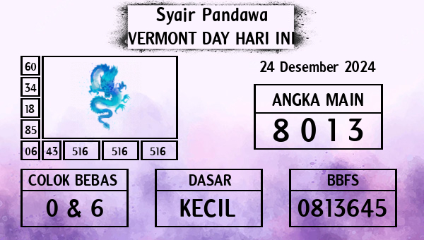 Prediksi Vermont Day