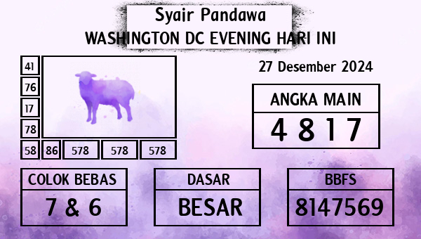 Prediksi Washington Dc Evening