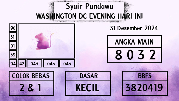 Prediksi Washington Dc Evening