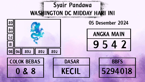 Prediksi Washington Dc Midday