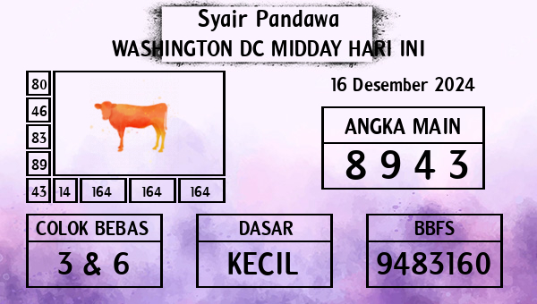 Prediksi Washington Dc Midday