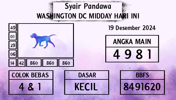 Prediksi Washington Dc Midday