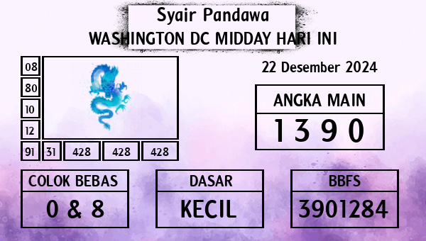 Prediksi Washington Dc Midday