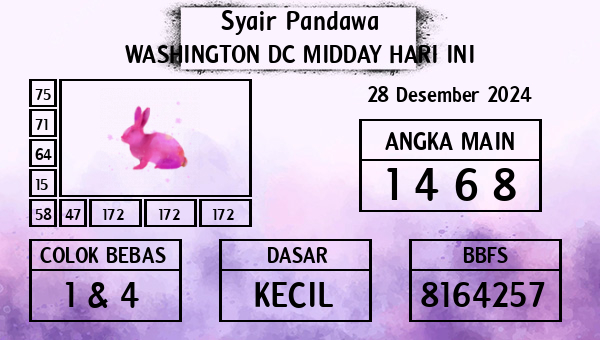 Prediksi Washington Dc Midday