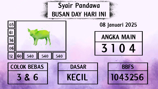 Prediksi Busan Day