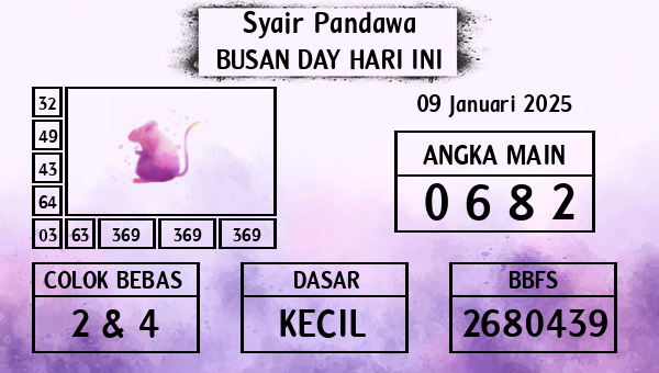 Prediksi Busan Day