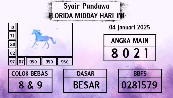 Prediksi Florida Midday