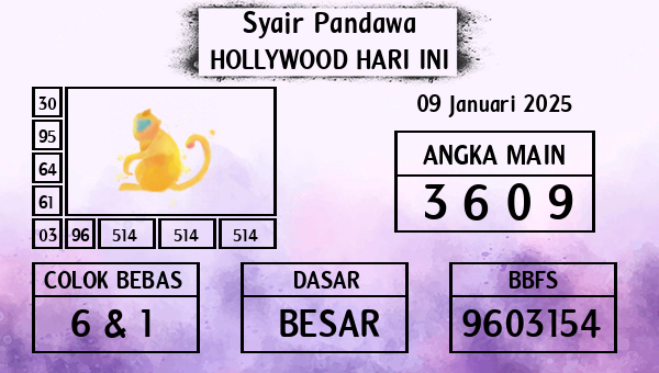 Prediksi Hollywood