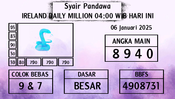 Prediksi Ireland Daily Million 04:00 WIB