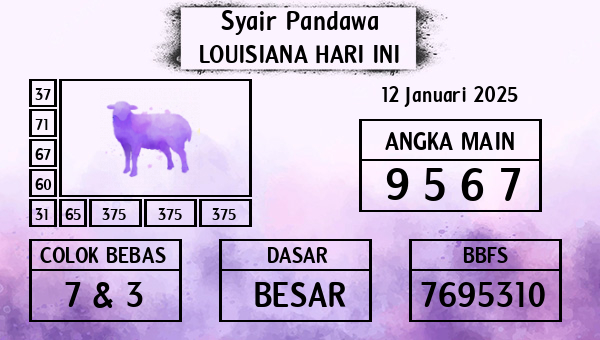 Prediksi Louisiana