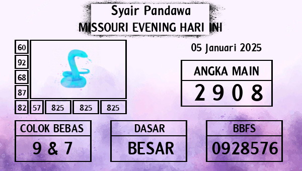 Prediksi Missouri Evening