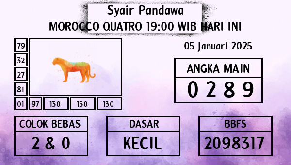 Prediksi Morocco Quatro 19:00 WIB