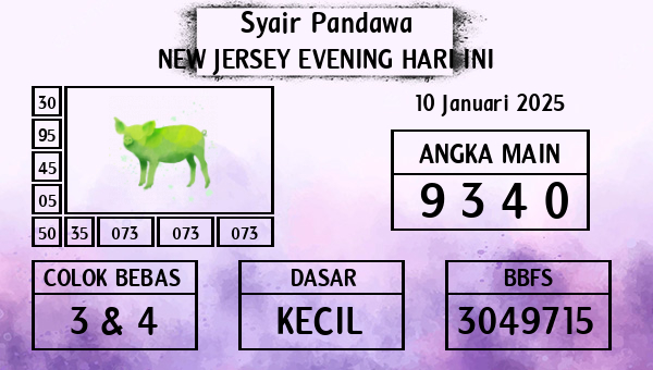 Prediksi New Jersey Evening