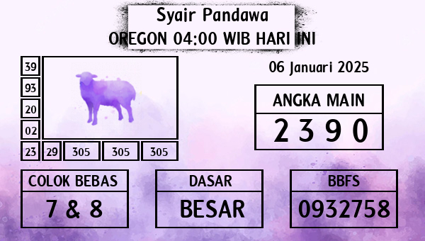 Prediksi Oregon 04:00 WIB