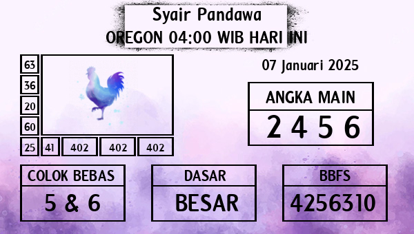 Prediksi Oregon 04:00 WIB