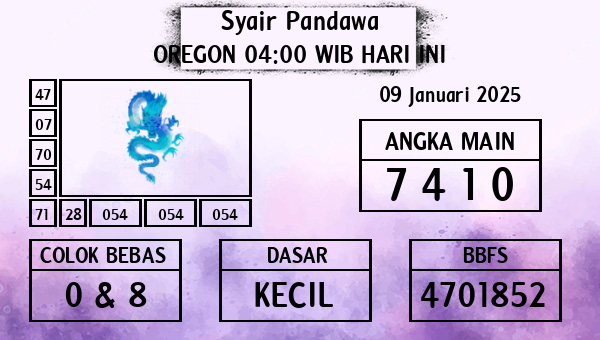 Prediksi Oregon 04:00 WIB