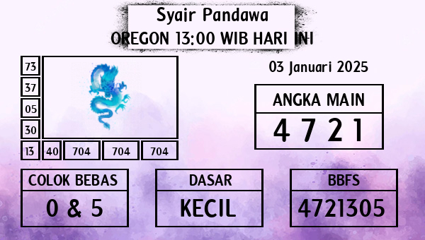 Prediksi Oregon 13:00 WIB