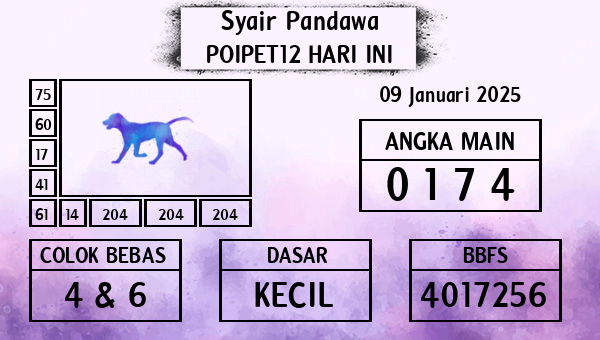 Prediksi Poipet12