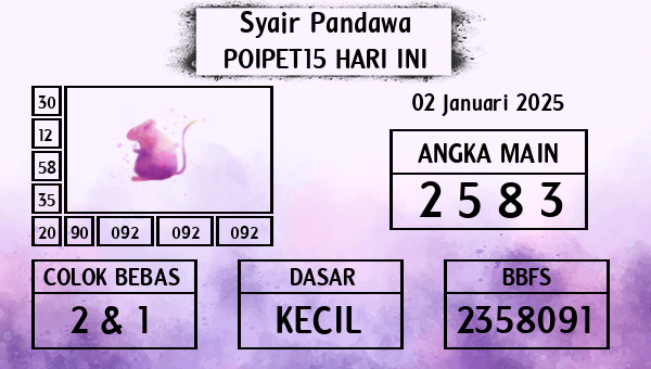 Prediksi Poipet15