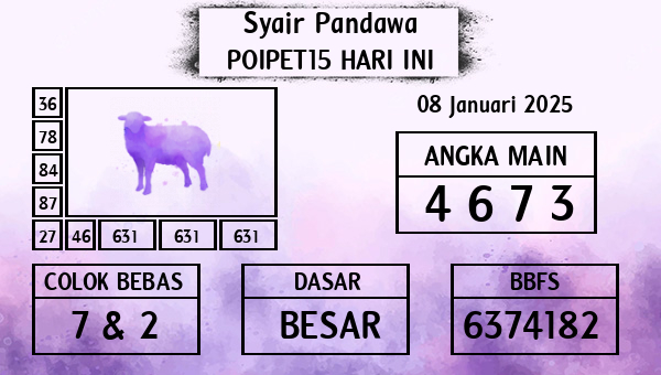 Prediksi Poipet15