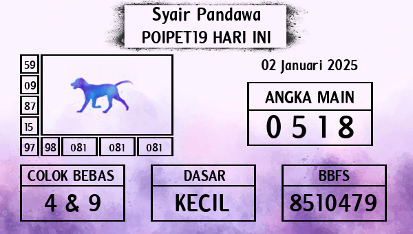 Prediksi Poipet19