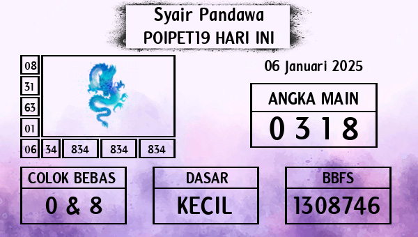 Prediksi Poipet19