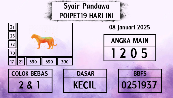 Prediksi Poipet19