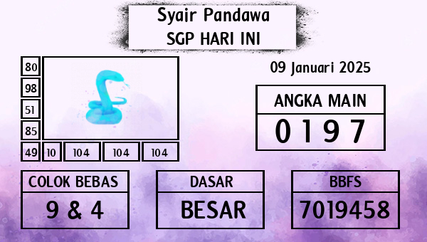 Prediksi SGP