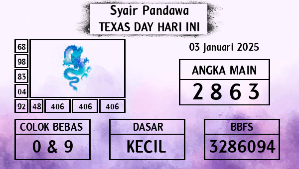 Prediksi Texas Day