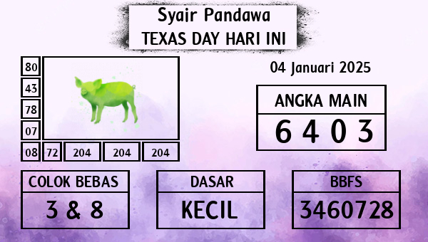 Prediksi Texas Day