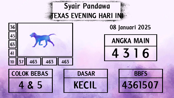 Prediksi Texas Evening