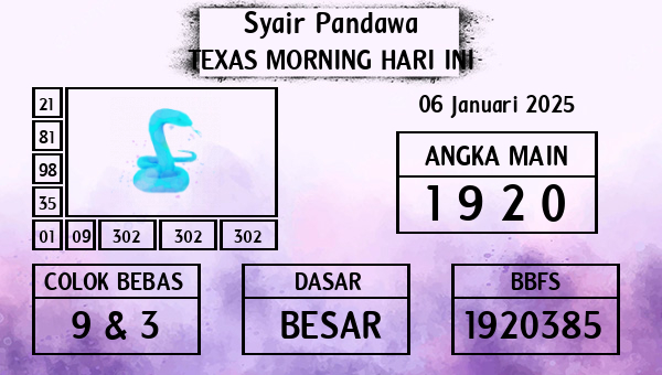 Prediksi Texas Morning