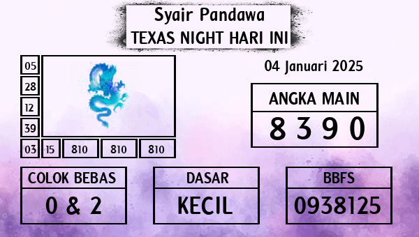 Prediksi Texas Night