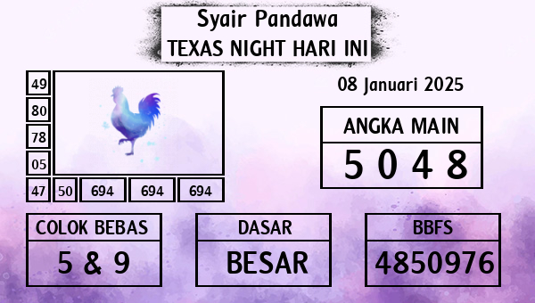 Prediksi Texas Night