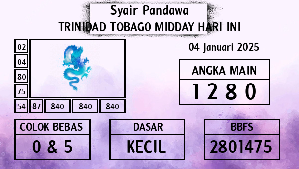 Prediksi Trinidad Tobago Midday