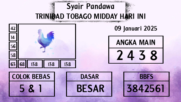 Prediksi Trinidad Tobago Midday