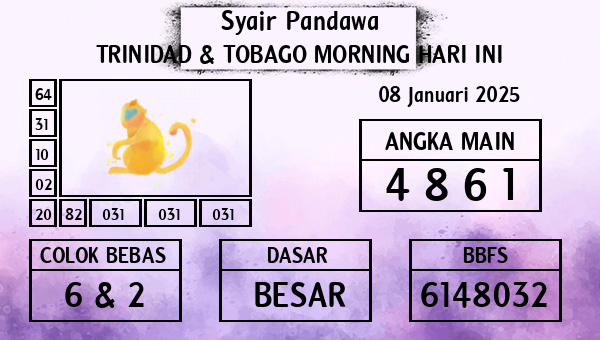 Prediksi Trinidad & Tobago Morning