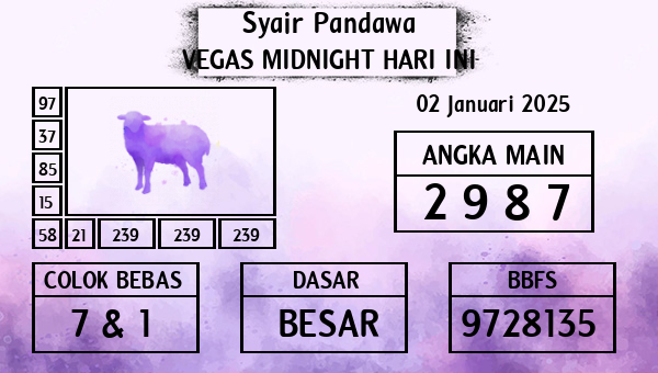 Prediksi Vegas Midnight