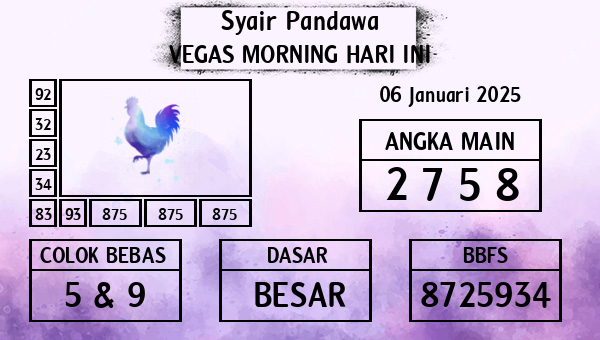 Prediksi Vegas Morning