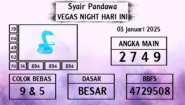 Prediksi Vegas Night