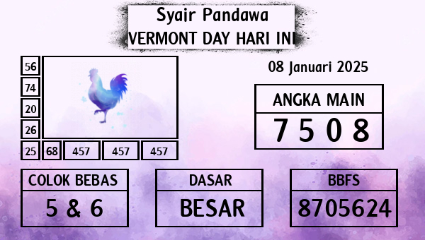 Prediksi Vermont Day