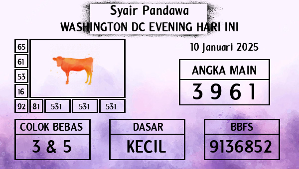 Prediksi Washington Dc Evening