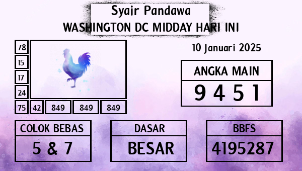 Prediksi Washington Dc Midday