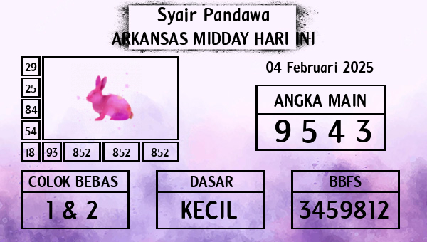 Prediksi Arkansas Midday