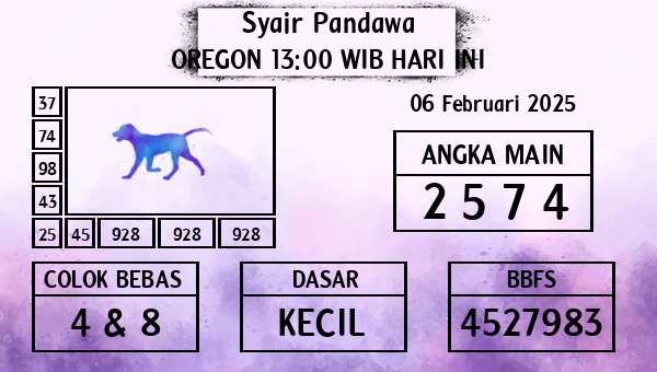 Prediksi Oregon 13:00 WIB