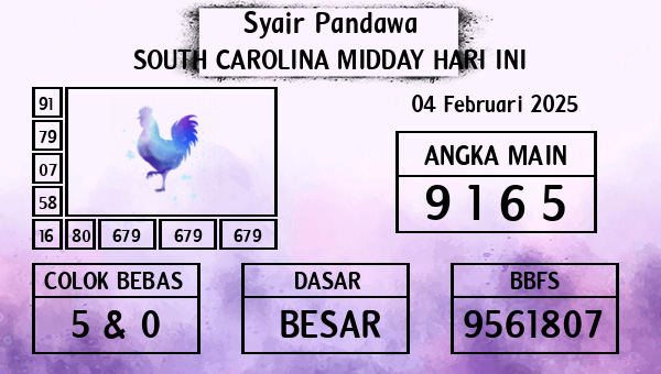 Prediksi South Carolina Midday