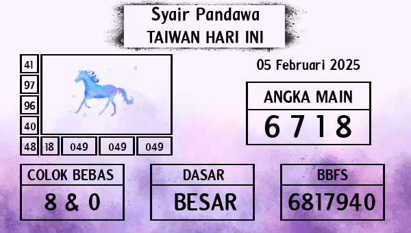 Prediksi Taiwan