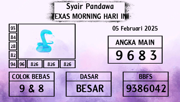 Prediksi Texas Morning