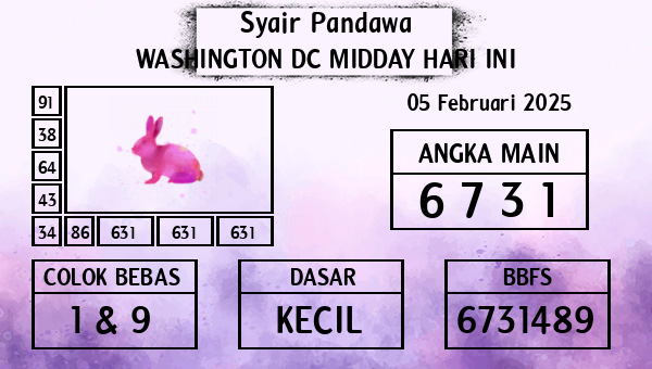 Prediksi Washington Dc Midday